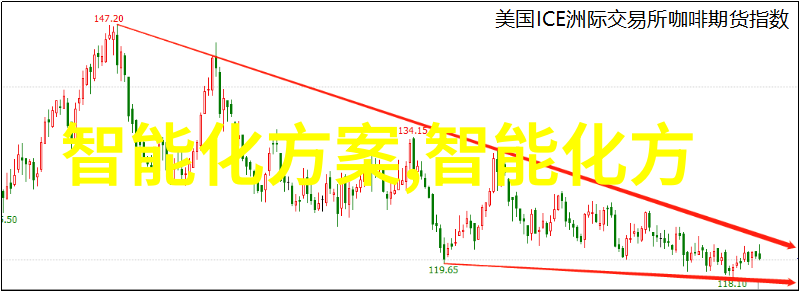 国家第三方检测机构揭秘背后的阴谋