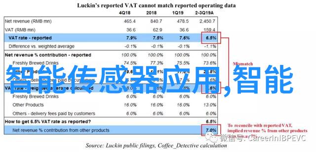 诺基亚新品发布会揭秘X系列旗舰手机的未来科技革命